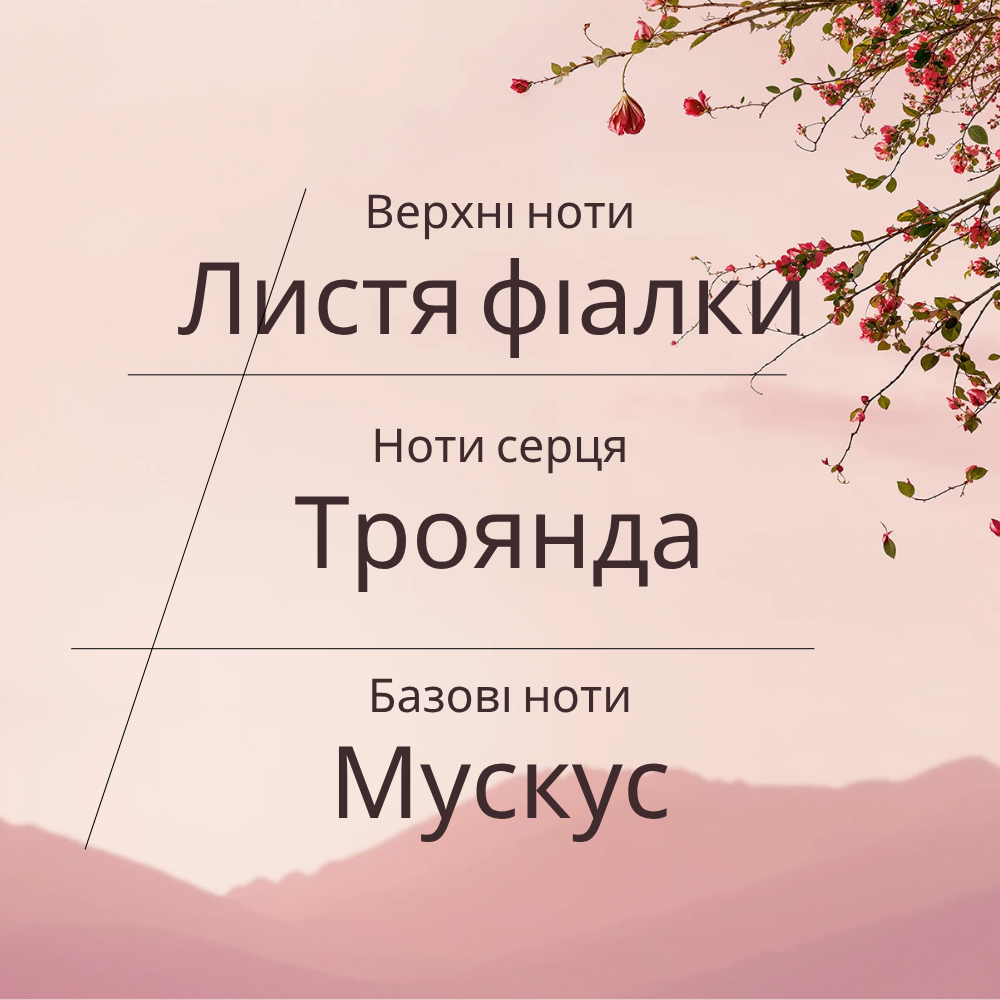 Туалетна вода ТРОЯНДА
