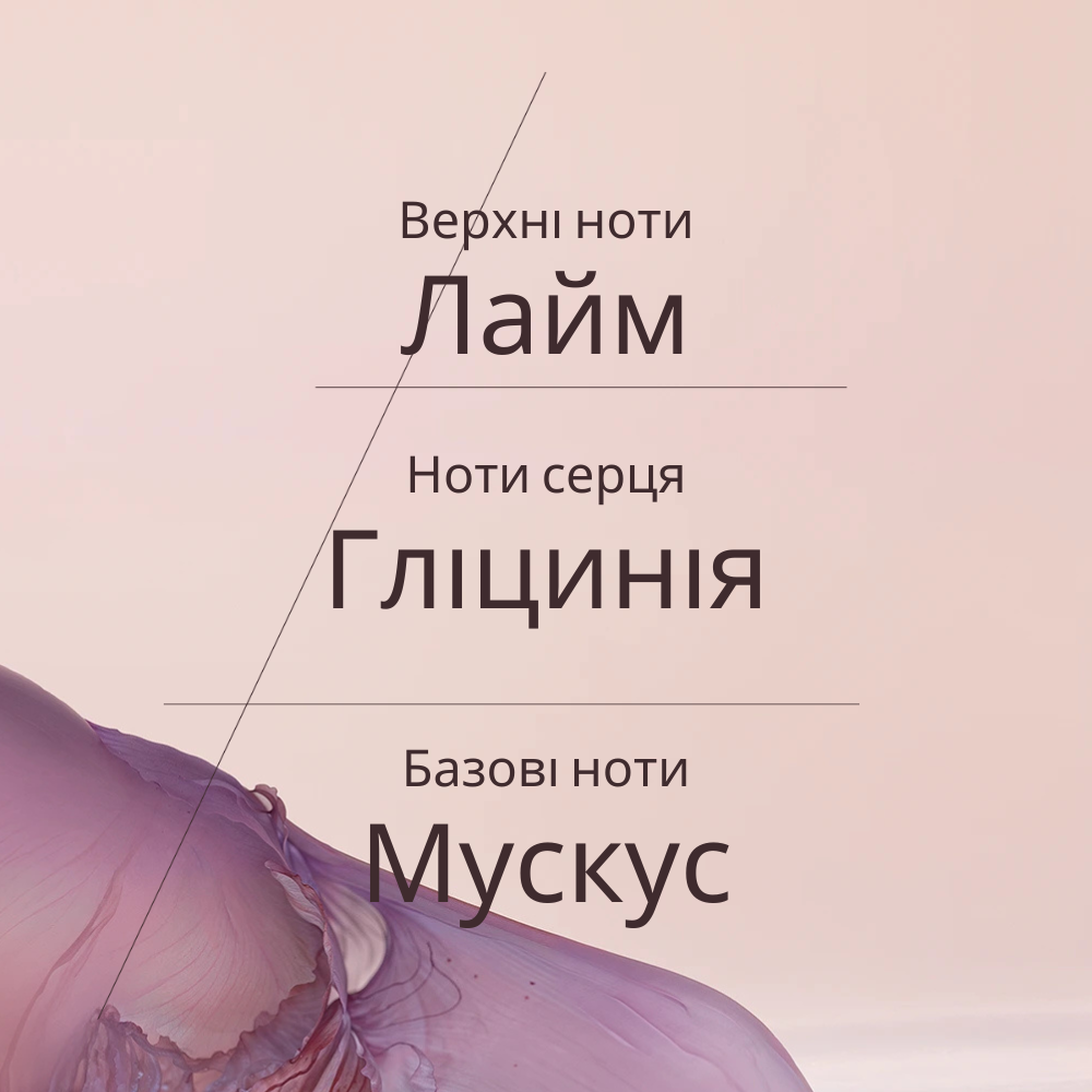 Парфумована вода НІЖНА ҐЛІЦИНІЯ Колекція Забуті Квіти