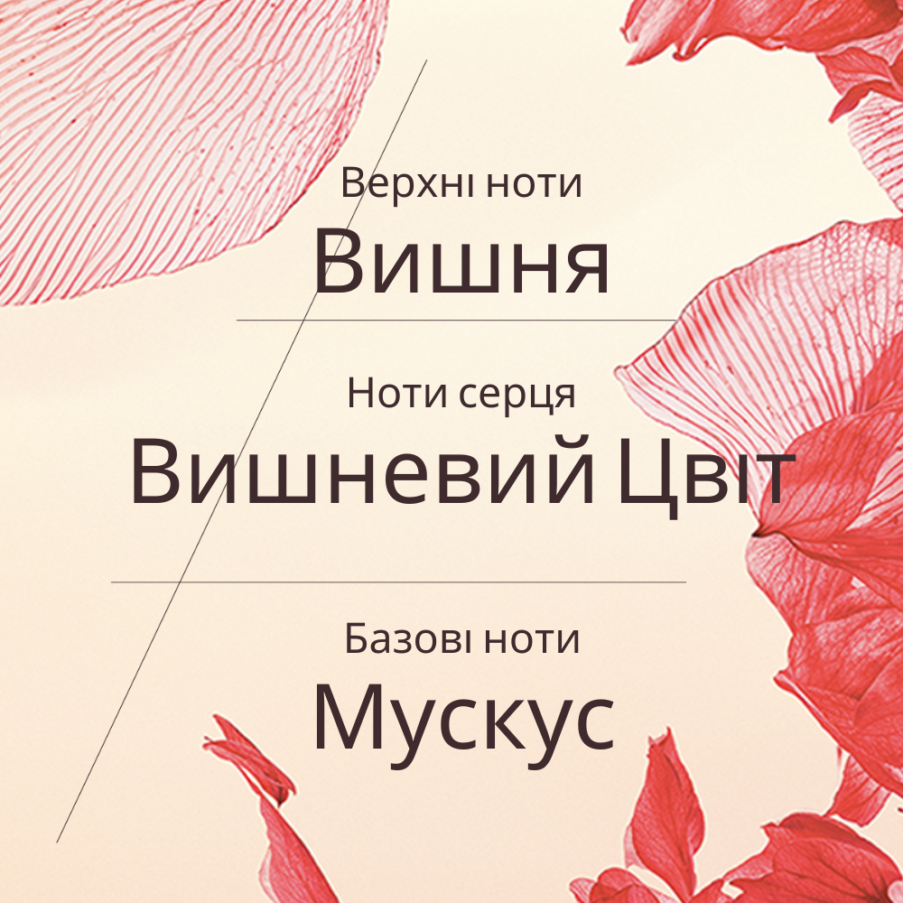 Туалетна вода ВИШНЕВИЙ ЦВІТ