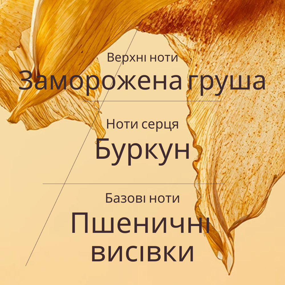 Парфумована вода ЗАПАШНИЙ БУРКУН Колекція Забуті Квіти
