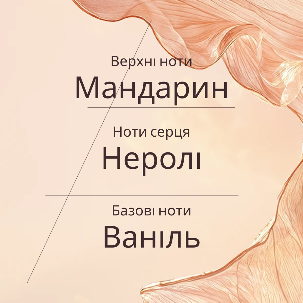 Туалетна вода НЕРОЛІ-ОРХІДЕЯ
