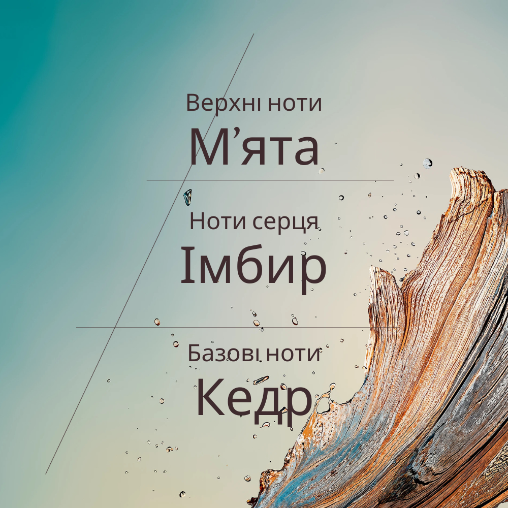 Чоловіча туалетна вода КЕДР-ІМБИР (Cap Cedrat)