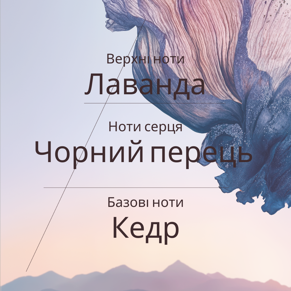 Чоловіча туалетна вода ЛАВАНДА-ЧОРНИЙ ПЕРЕЦЬ ( L'OCCITAN )