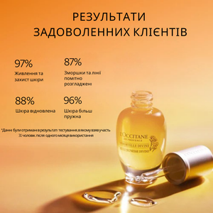 Омолоджуюча олія для обличчя БОЖЕСТВЕННИЙ БЕЗСМЕРТНИК (Immortelle Divine) 100% природна альтернатива ретинолу