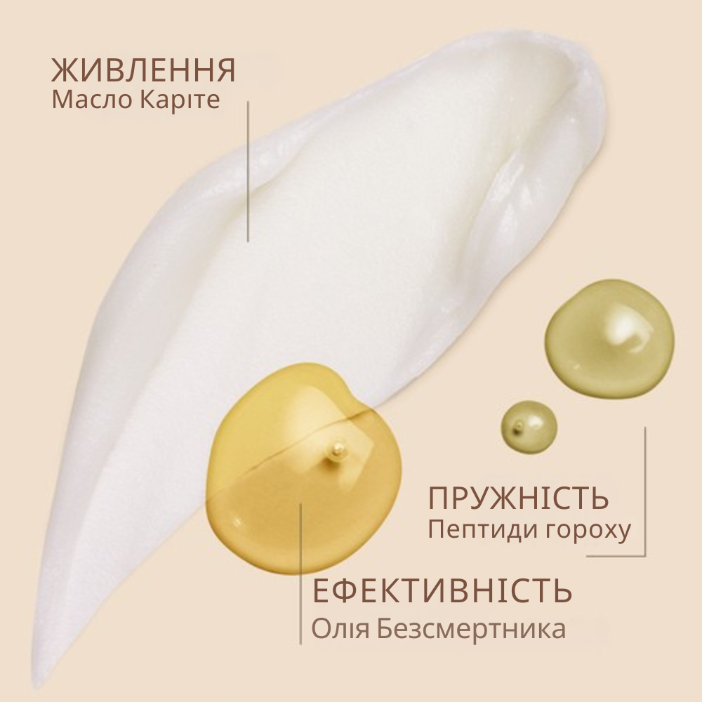 Бальзам для молодості та пружності шкіри тіла БОЖЕСТВЕННИЙ БЕЗСМЕРТНИК - КАРІТЕ