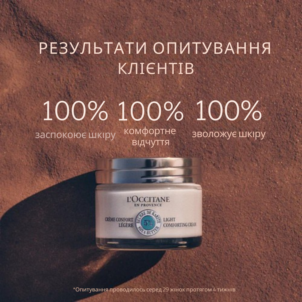 Легкий крем для обличчя КАРІТЕ (5%)